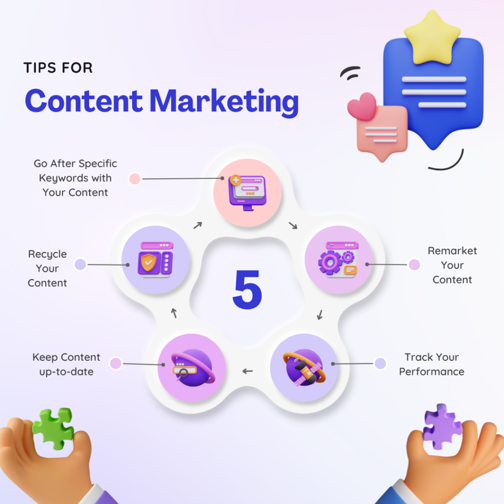 Content Marketing